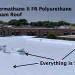 Finished roofing services, and how it seals and protects the roof